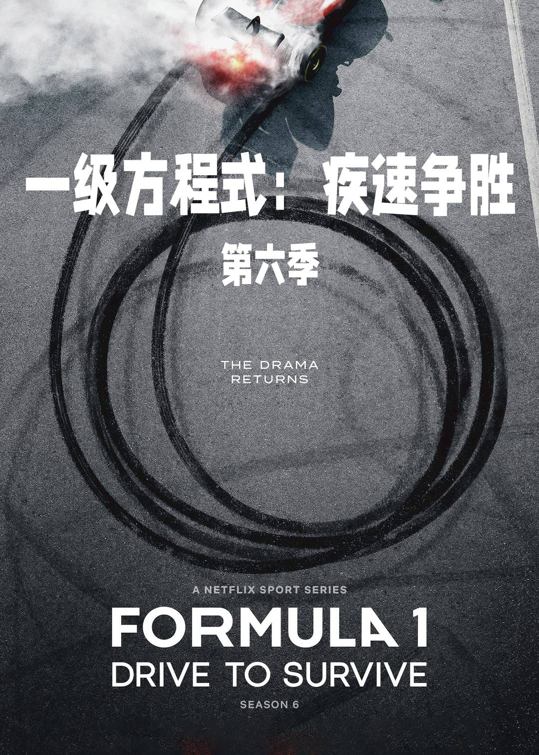 一级方程式:疾速争胜 第六季封面图