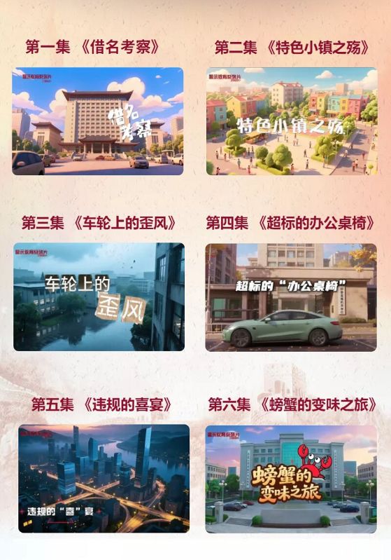 贯彻落实中央八项规定精神警示教育系列片封面图